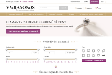 Václav Vaněk - VV Diamonds - Investiční poradenství Praha